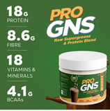 ProGNS Raw SuperGreens & Protein Blend (Pack of 8 servings)